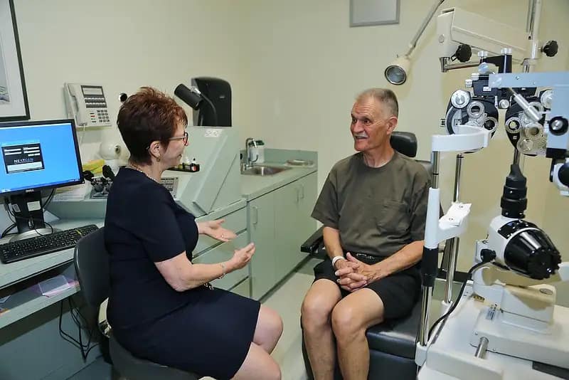 Medicare Coverage For Eye Care